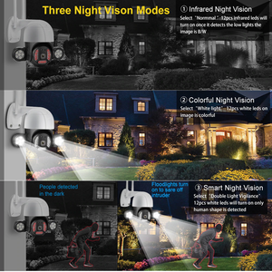 Security Camera 5MP, 12PCS Floodlights, Wireless, 30M Colour Night Vision
