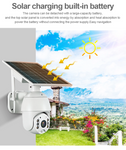 3G/4G/LTE Sim Card- Solar IP- Wireless Camara-5x Zoom