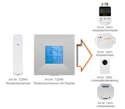 LUPUSEC - Temperature sensor with display V2